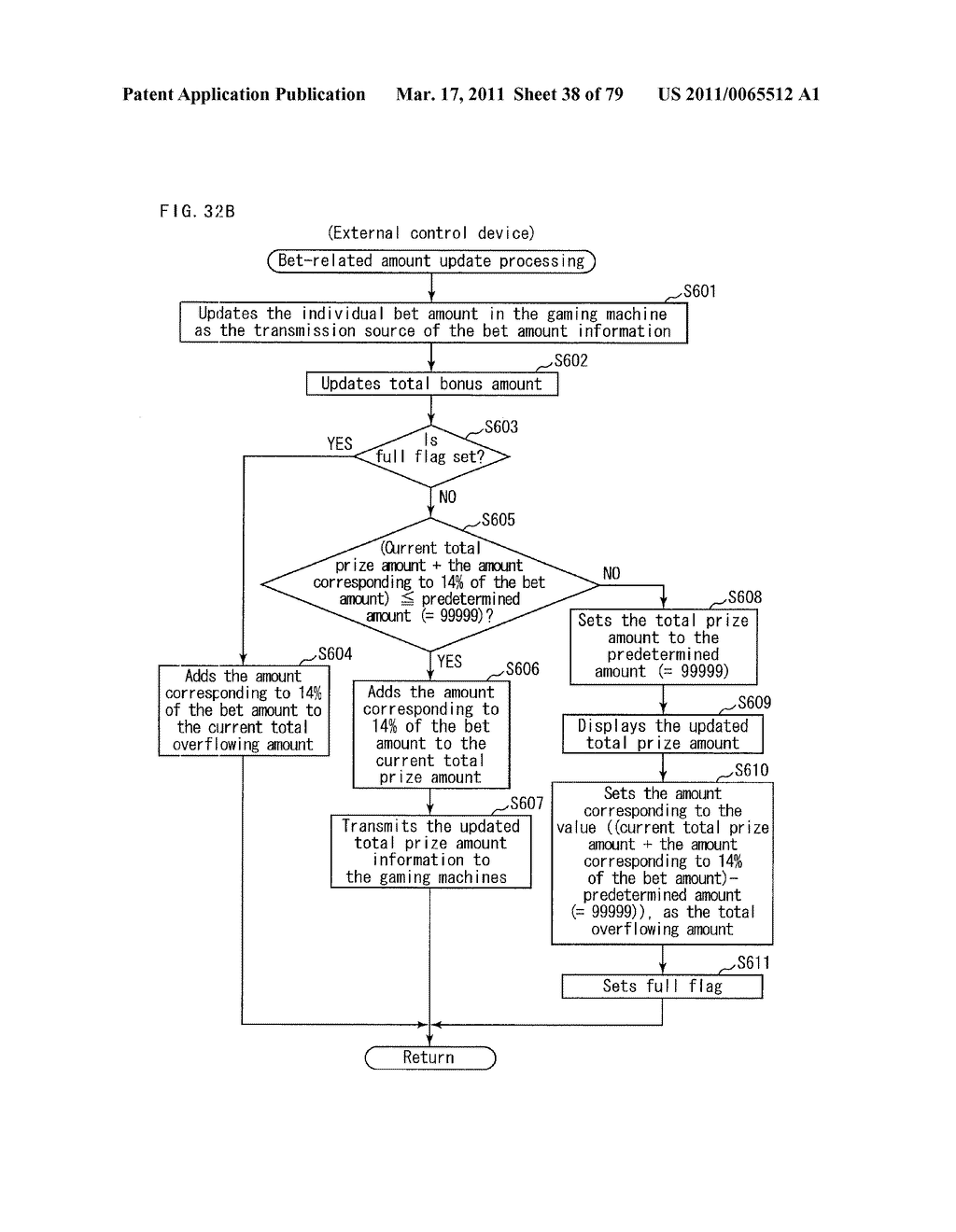 SERVER, GAMING SYSTEM, AND CONTROL METHOD OF THE SERVER - diagram, schematic, and image 39