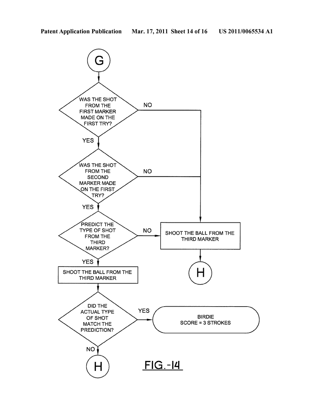 METHOD AND APPARATUS FOR A BASKETBALL AND GOLF GAME - diagram, schematic, and image 15