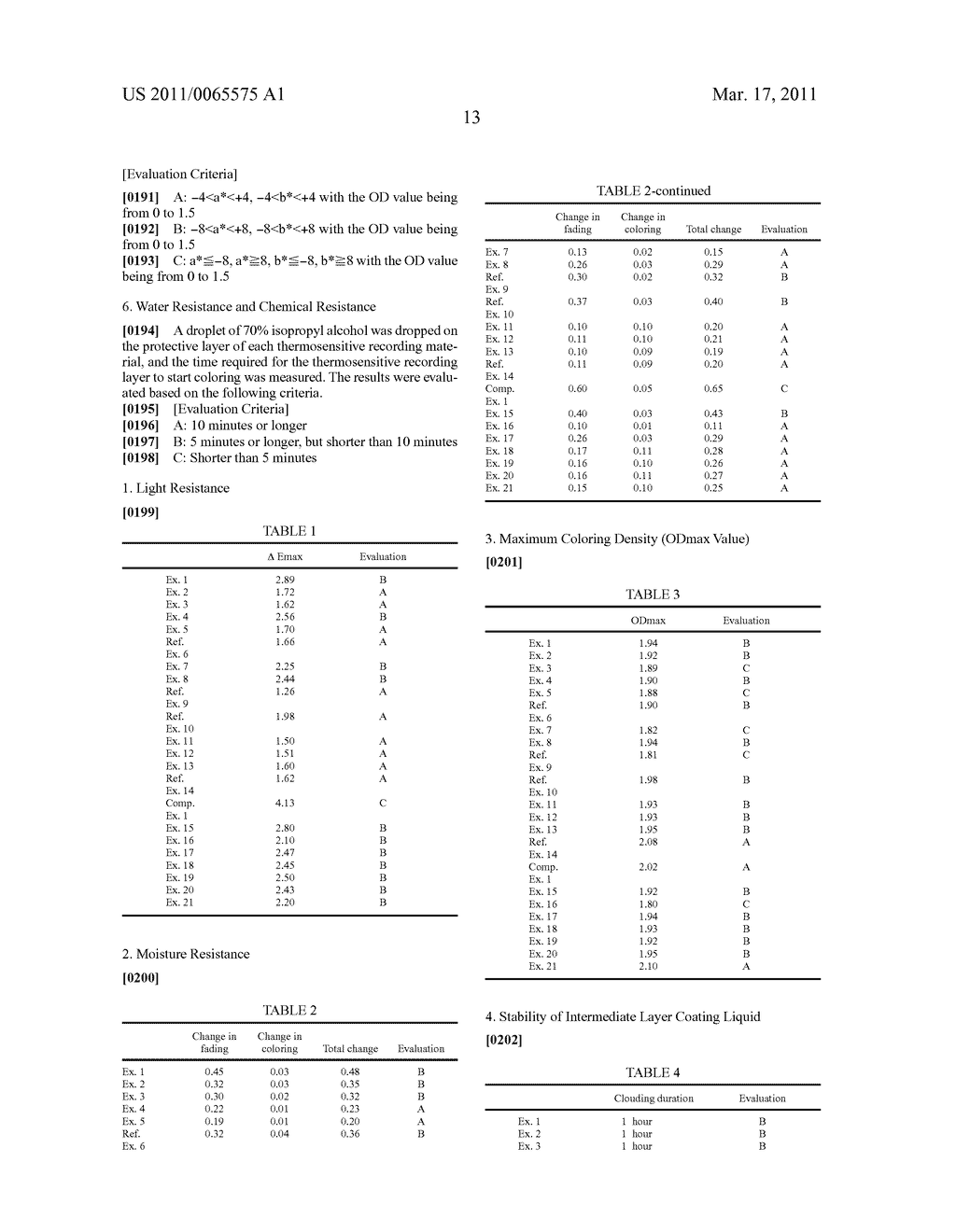 THERMOSENSITIVE RECORDING MATERIAL AND PRODUCTION METHOD THEREOF - diagram, schematic, and image 14