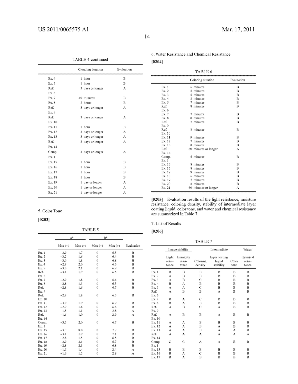 THERMOSENSITIVE RECORDING MATERIAL AND PRODUCTION METHOD THEREOF - diagram, schematic, and image 15