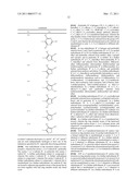 Substituted pyridin-4-yl-methyl sulfonamides as fungicides diagram and image