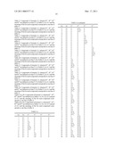 Substituted pyridin-4-yl-methyl sulfonamides as fungicides diagram and image