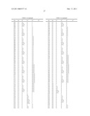 Substituted pyridin-4-yl-methyl sulfonamides as fungicides diagram and image