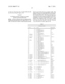 Substituted pyridin-4-yl-methyl sulfonamides as fungicides diagram and image