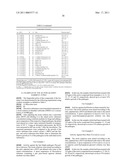 Substituted pyridin-4-yl-methyl sulfonamides as fungicides diagram and image