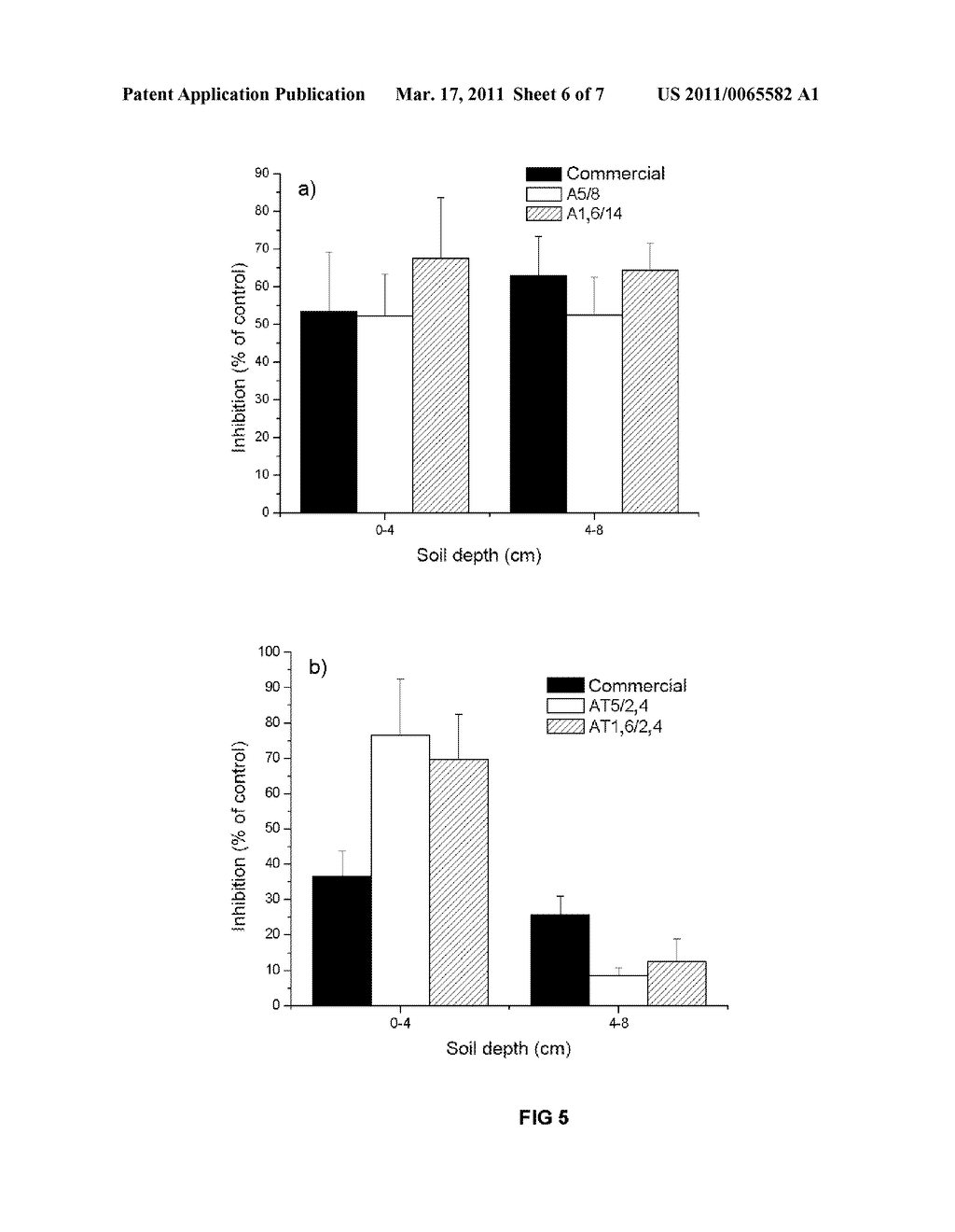 ENVIRONMENTALLY FRIENDLY SLOW-RELEASE PESTICIDE FORMULATIONS - diagram, schematic, and image 07