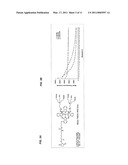 SINGLE MOLECULE PROTEOMICS WITH DYNAMIC PROBES diagram and image