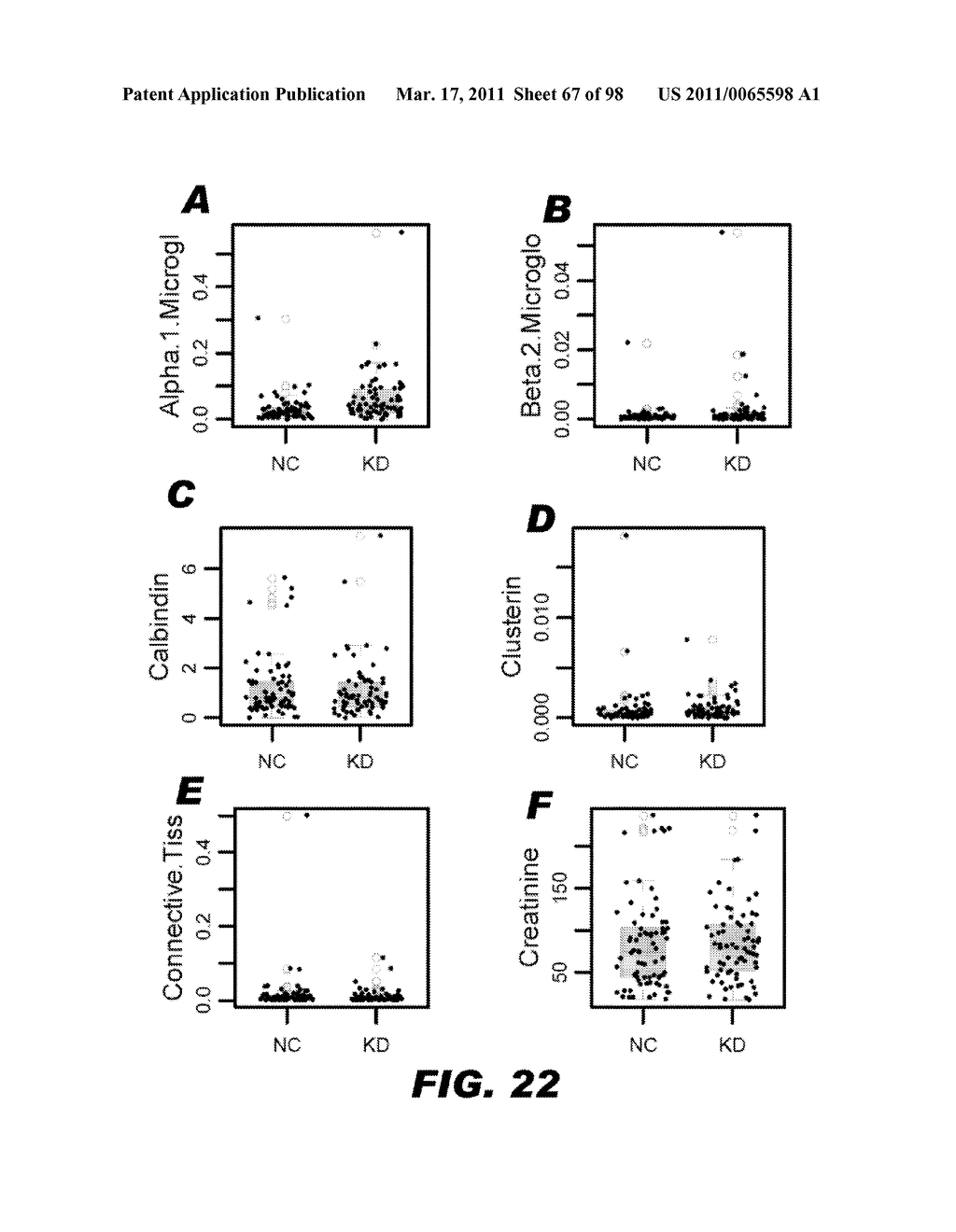 Methods and Devices for Detecting Diabetic Nephropathy and Associated Disorders - diagram, schematic, and image 68