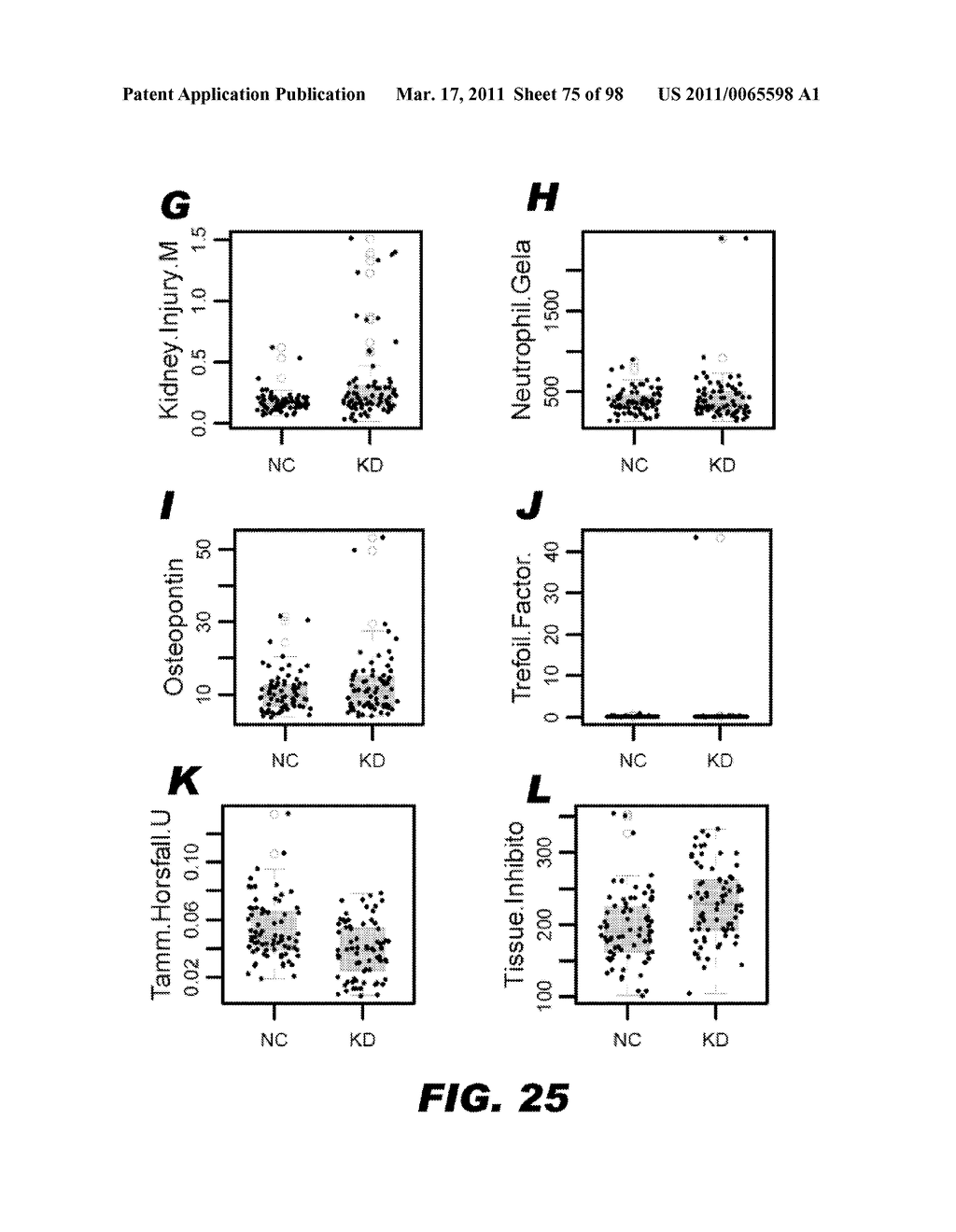 Methods and Devices for Detecting Diabetic Nephropathy and Associated Disorders - diagram, schematic, and image 76