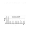 FUEL AND ENGINE OIL COMPOSITION AND ITS USE diagram and image