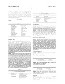 FUEL AND ENGINE OIL COMPOSITION AND ITS USE diagram and image