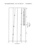 EXTERNAL STRUCTURING SYSTEM FOR LIQUID LAUNDRY DETERGENT COMPOSITION diagram and image