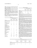 EXTERNAL STRUCTURING SYSTEM FOR LIQUID LAUNDRY DETERGENT COMPOSITION diagram and image