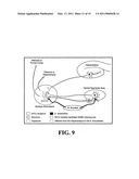 Medication Combinations for the Treatment of Alcoholism and Drug Addiction diagram and image