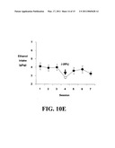 Medication Combinations for the Treatment of Alcoholism and Drug Addiction diagram and image