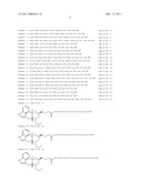 PHARMACEUTICAL COMPOSITIONS OF SOMATOSTATIN-DOPAMINE CONJUGATES diagram and image