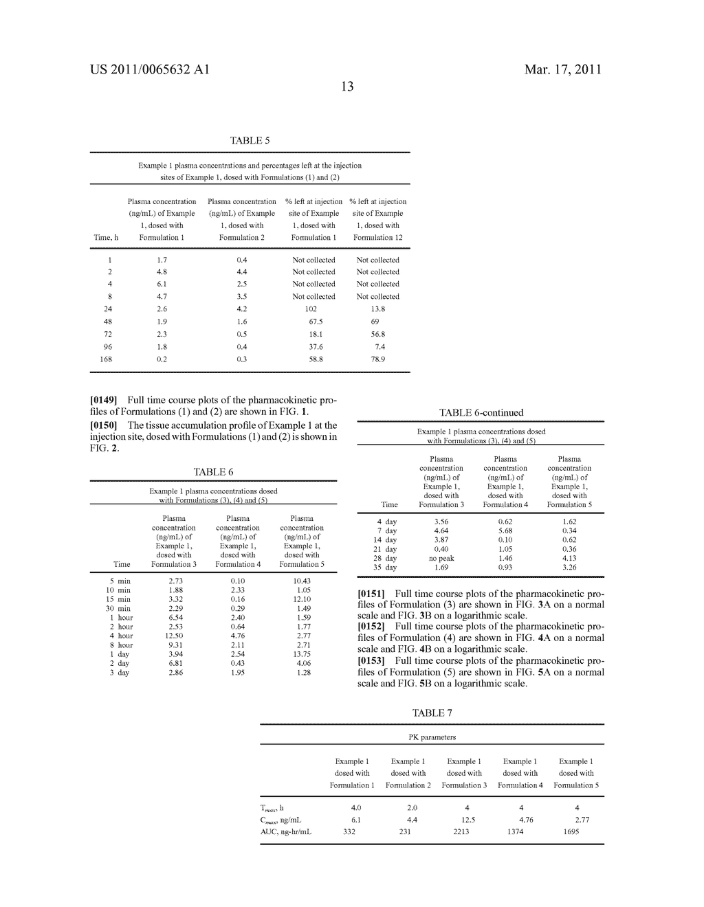 PHARMACEUTICAL COMPOSITIONS OF SOMATOSTATIN-DOPAMINE CONJUGATES - diagram, schematic, and image 19