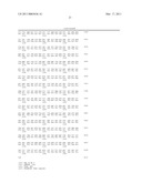 Screening and Therapy for Lymphatic Disorders Involving the FLT4 Receptor Tyrosine Kinase (VEGFR-3) diagram and image