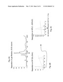 NOVEL PEPTIDES ISOLATED FROM SPIDER VENOM, AND USES THEREOF diagram and image