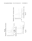 NOVEL PEPTIDES ISOLATED FROM SPIDER VENOM, AND USES THEREOF diagram and image