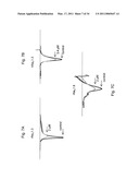 NOVEL PEPTIDES ISOLATED FROM SPIDER VENOM, AND USES THEREOF diagram and image