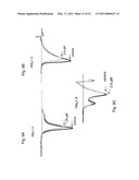 NOVEL PEPTIDES ISOLATED FROM SPIDER VENOM, AND USES THEREOF diagram and image