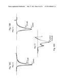 NOVEL PEPTIDES ISOLATED FROM SPIDER VENOM, AND USES THEREOF diagram and image