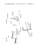 NOVEL PEPTIDES ISOLATED FROM SPIDER VENOM, AND USES THEREOF diagram and image