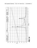 NOVEL PEPTIDES ISOLATED FROM SPIDER VENOM, AND USES THEREOF diagram and image