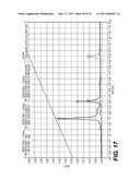 NOVEL PEPTIDES ISOLATED FROM SPIDER VENOM, AND USES THEREOF diagram and image