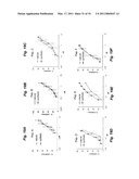 NOVEL PEPTIDES ISOLATED FROM SPIDER VENOM, AND USES THEREOF diagram and image