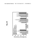 NOVEL PEPTIDES ISOLATED FROM SPIDER VENOM, AND USES THEREOF diagram and image