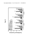 NOVEL PEPTIDES ISOLATED FROM SPIDER VENOM, AND USES THEREOF diagram and image