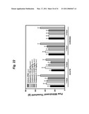 NOVEL PEPTIDES ISOLATED FROM SPIDER VENOM, AND USES THEREOF diagram and image