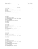 ADVANTAGEOUS MU-OPIATE RECEPTOR PEPTIDE COMPOUNDS diagram and image