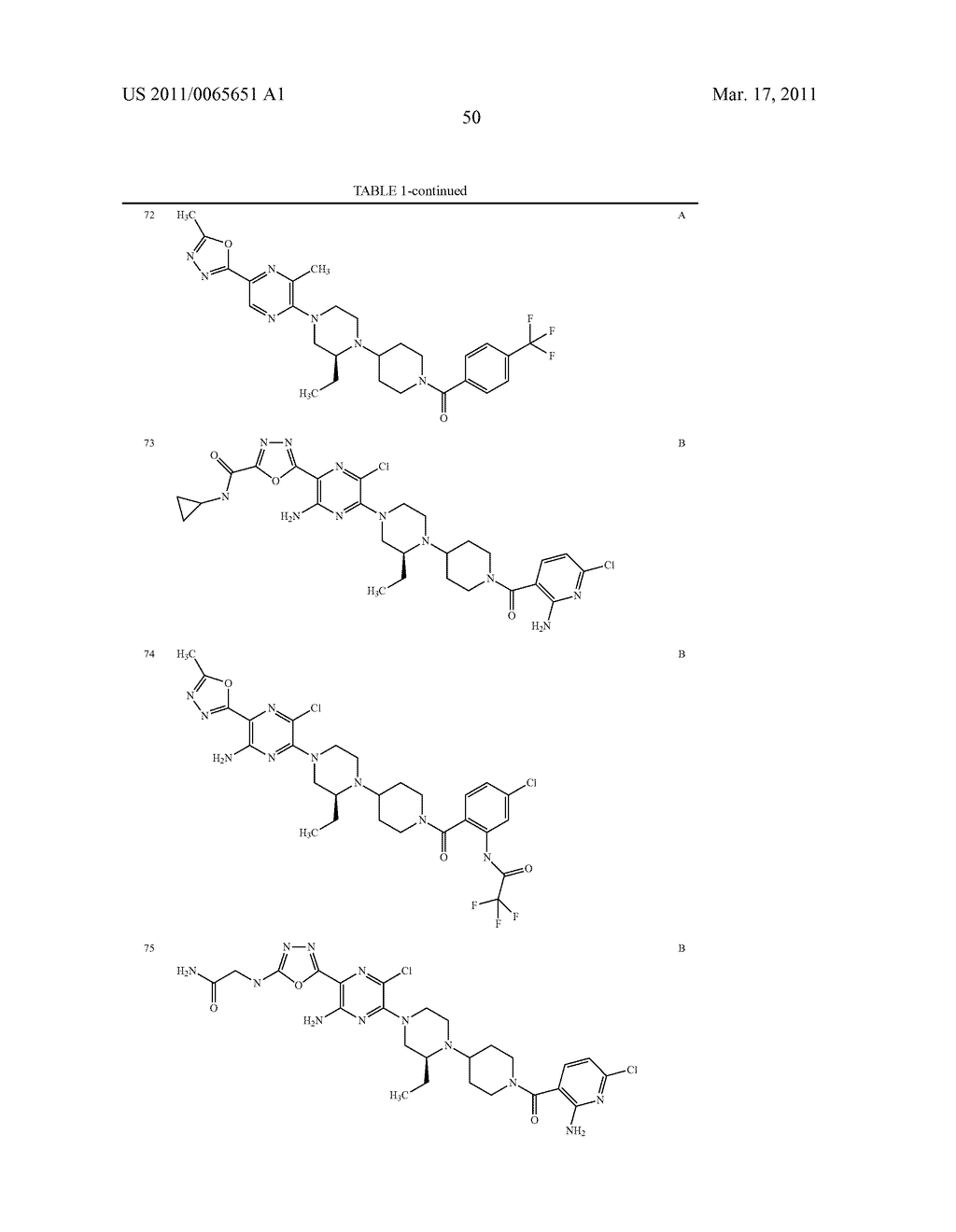 HETEROCYCLIC SUBSTITUTED PIPERAZINES WITH CXCR3 ANTAGONIST ACTIVITY - diagram, schematic, and image 51