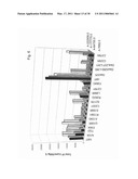 PHARMACOPERONES FOR CORRECTING DISEASE STATES INVOLVING PROTEIN MISFOLDING diagram and image