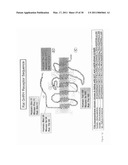 PHARMACOPERONES FOR CORRECTING DISEASE STATES INVOLVING PROTEIN MISFOLDING diagram and image