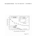 PHARMACOPERONES FOR CORRECTING DISEASE STATES INVOLVING PROTEIN MISFOLDING diagram and image