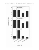 PHARMACOPERONES FOR CORRECTING DISEASE STATES INVOLVING PROTEIN MISFOLDING diagram and image