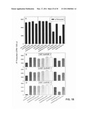 PHARMACOPERONES FOR CORRECTING DISEASE STATES INVOLVING PROTEIN MISFOLDING diagram and image