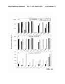 PHARMACOPERONES FOR CORRECTING DISEASE STATES INVOLVING PROTEIN MISFOLDING diagram and image