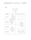 Compounds, Compositions, and Methods for Protecting Brain Health in Neurodegenerative Disorders diagram and image