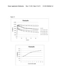 Compounds, Compositions, and Methods for Protecting Brain Health in Neurodegenerative Disorders diagram and image