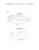 Compounds, Compositions, and Methods for Protecting Brain Health in Neurodegenerative Disorders diagram and image