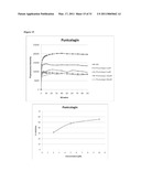 Compounds, Compositions, and Methods for Protecting Brain Health in Neurodegenerative Disorders diagram and image