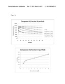 Compounds, Compositions, and Methods for Protecting Brain Health in Neurodegenerative Disorders diagram and image