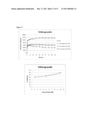 Compounds, Compositions, and Methods for Protecting Brain Health in Neurodegenerative Disorders diagram and image