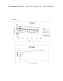 Compounds, Compositions, and Methods for Protecting Brain Health in Neurodegenerative Disorders diagram and image