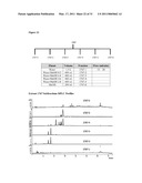 Compounds, Compositions, and Methods for Protecting Brain Health in Neurodegenerative Disorders diagram and image